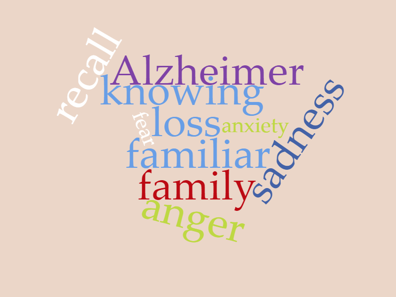 Love you to Timbuktu and&nbsp;back…